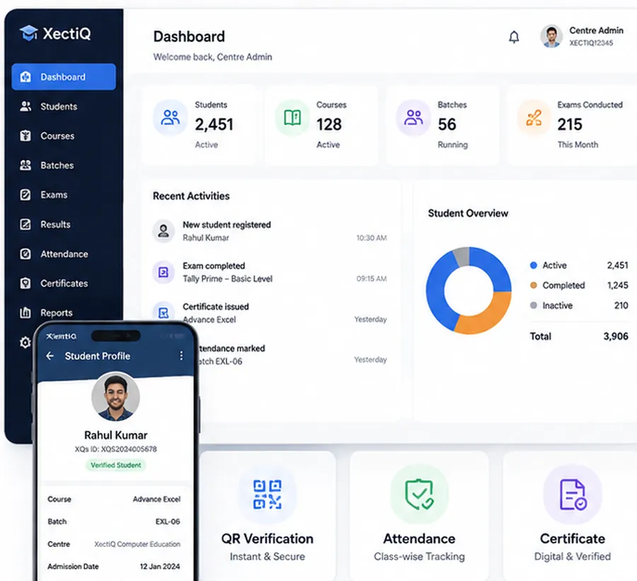 XectiQ platform interface showing dashboard, student profile, QR verification, attendance and certification workflows